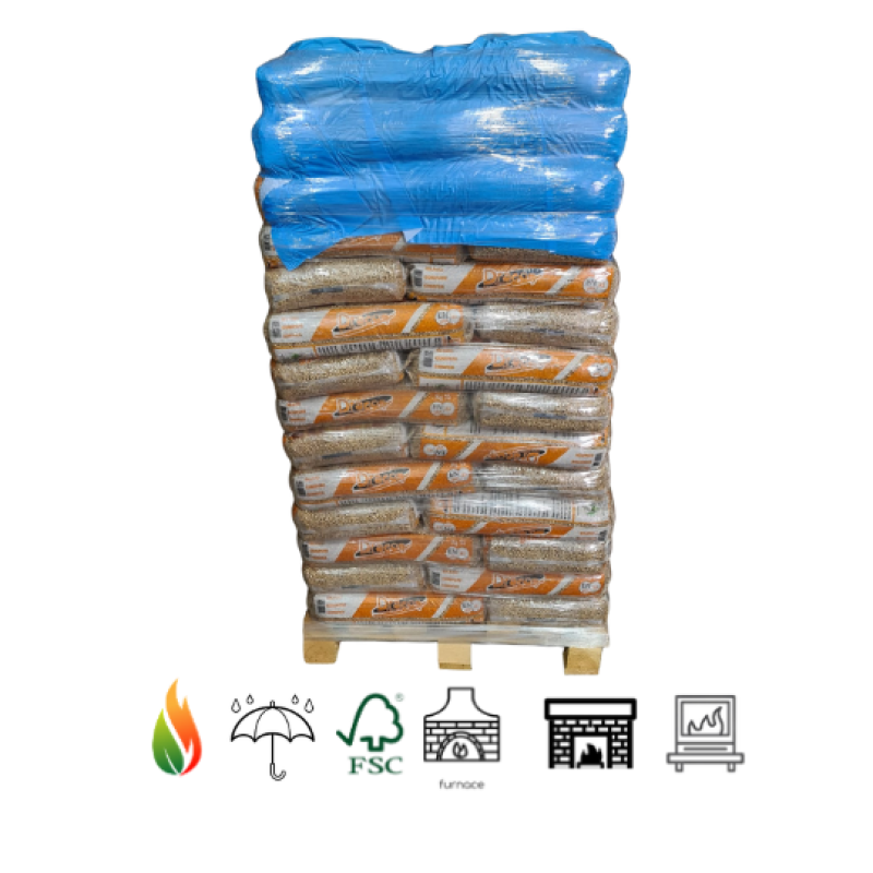 Wood Pellets 